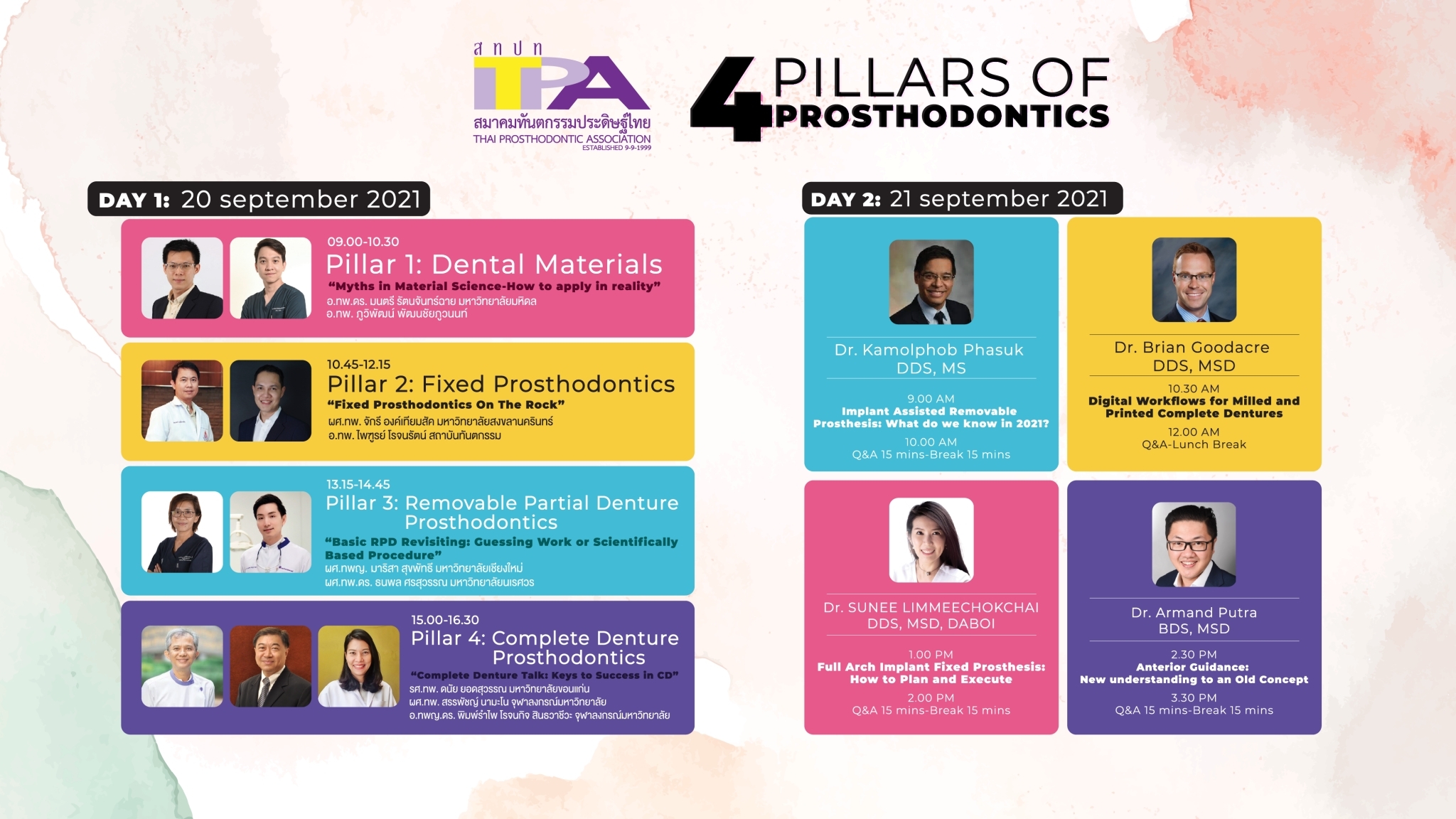 4 Pillars in Prosthodontics